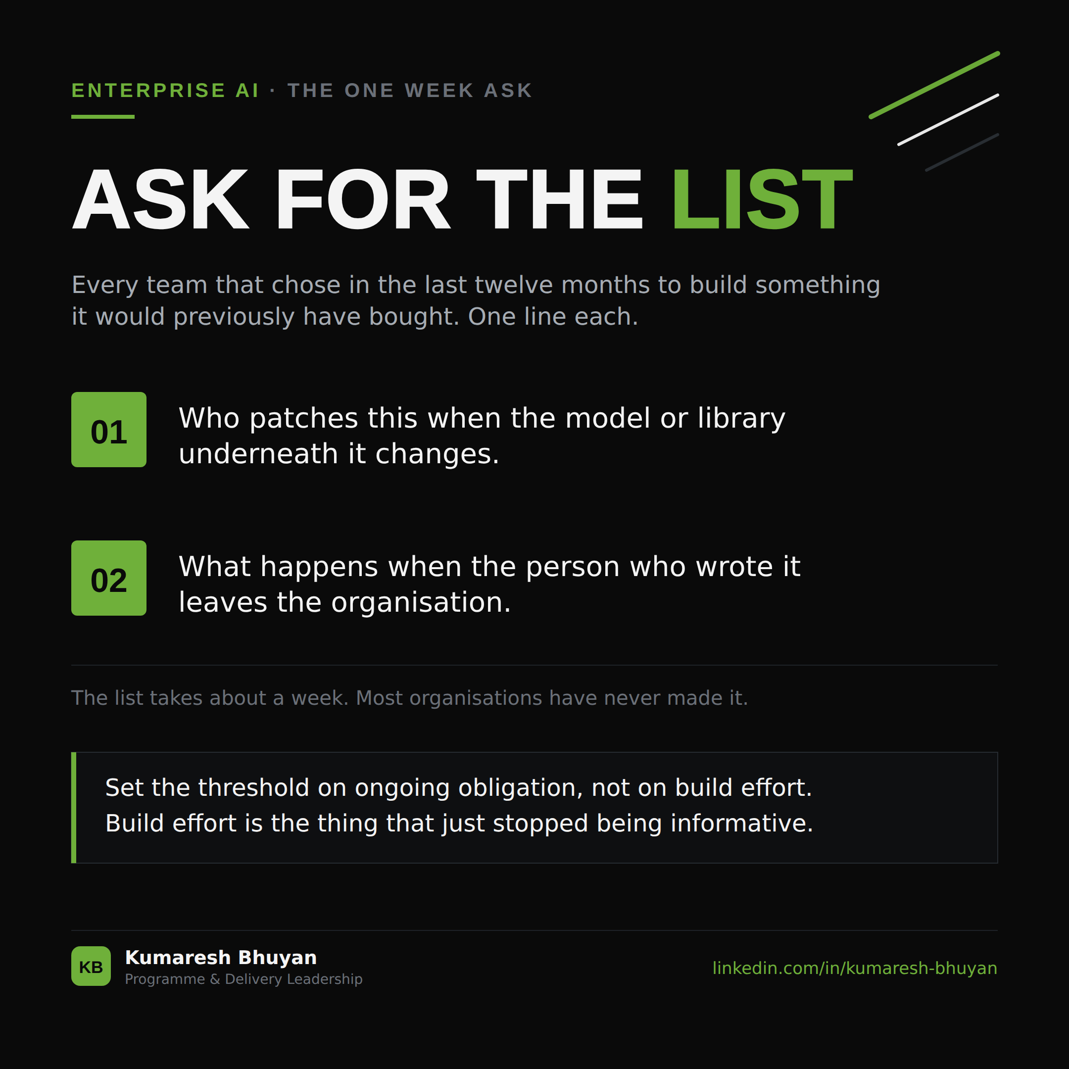 Ask for the list. Every team that chose in the last twelve months to build something it would previously have bought, one line each. Two numbered questions follow: who patches this when the model or library underneath it changes, and what happens when the person who wrote it leaves.